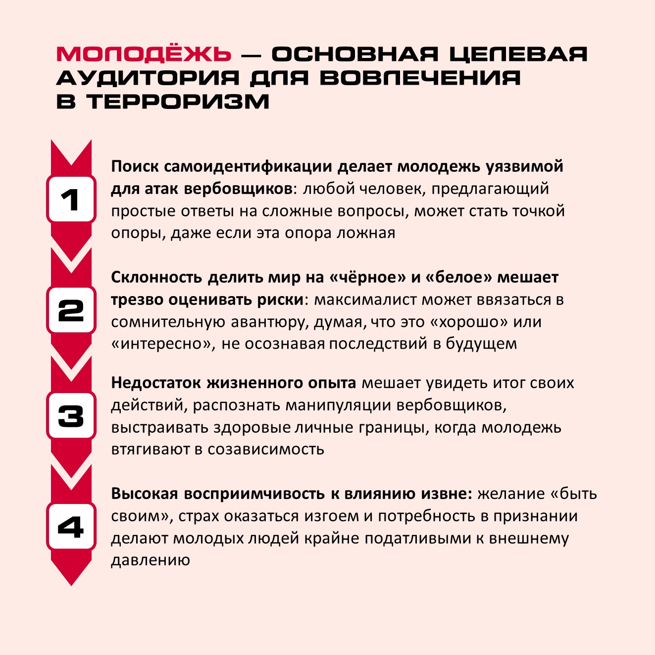 Слайд3.JPG